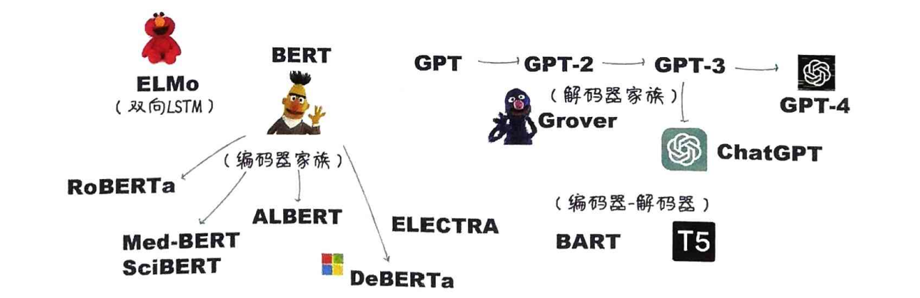 image-20250503120120827