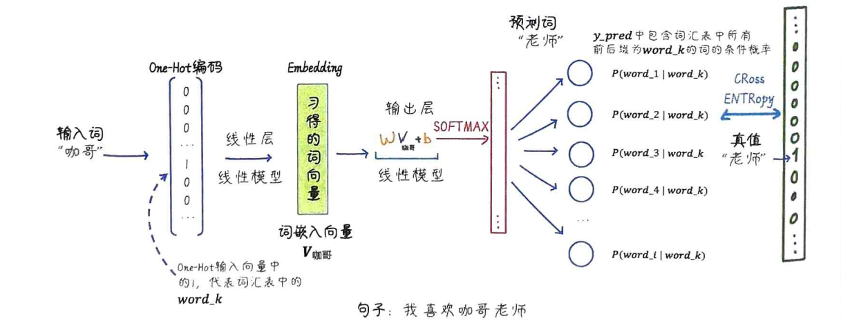image-20250504132331388