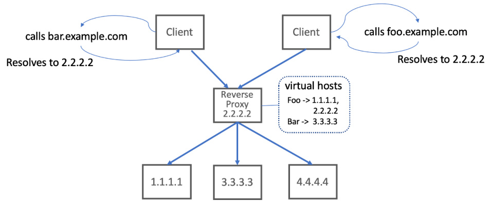 image-20250506102136564