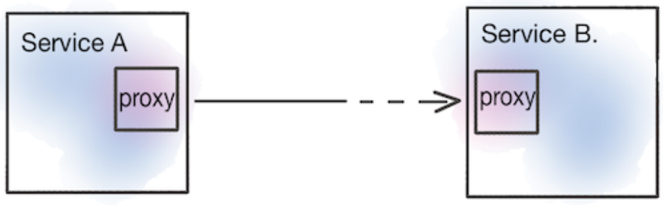 image-20250509132709323