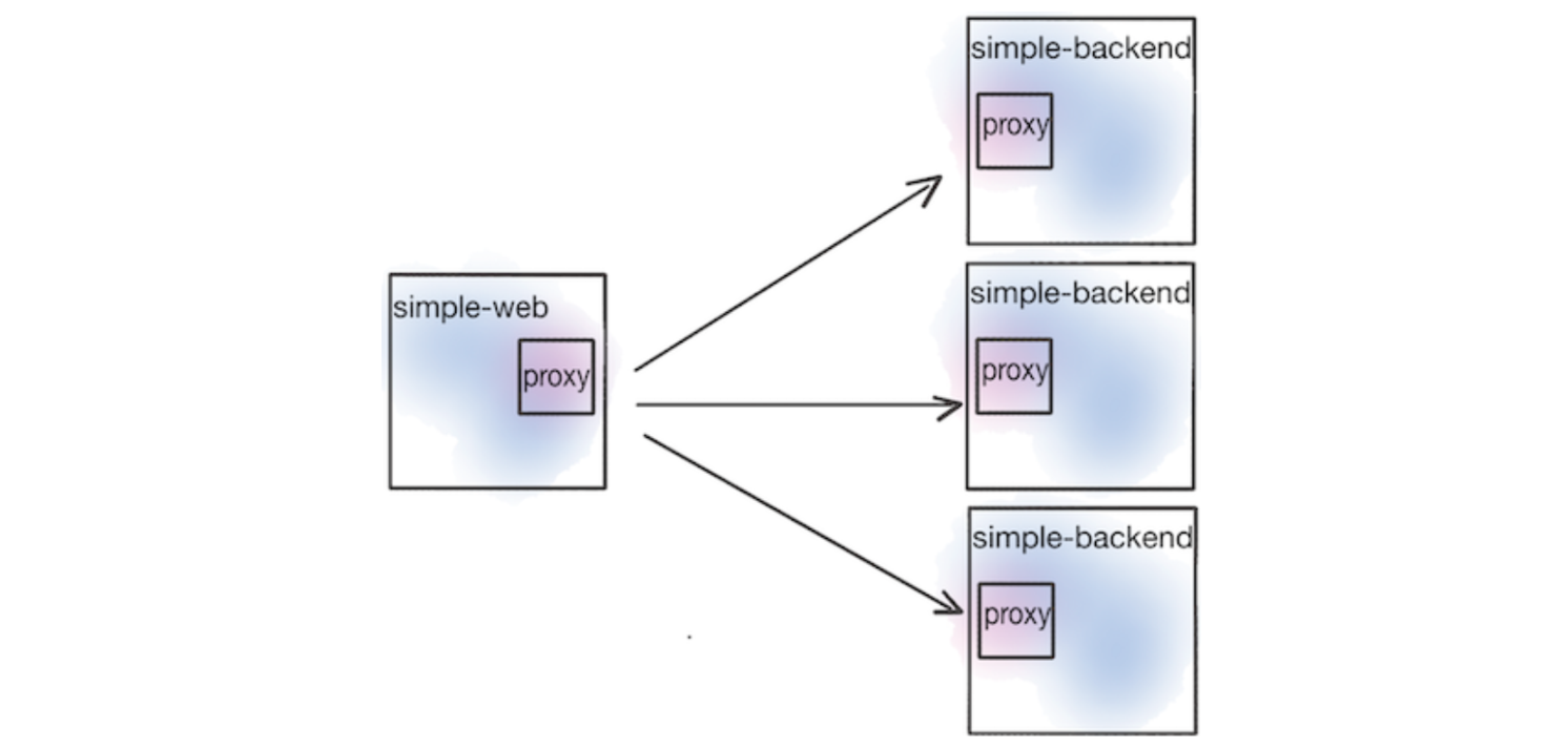 image-20250509132859815