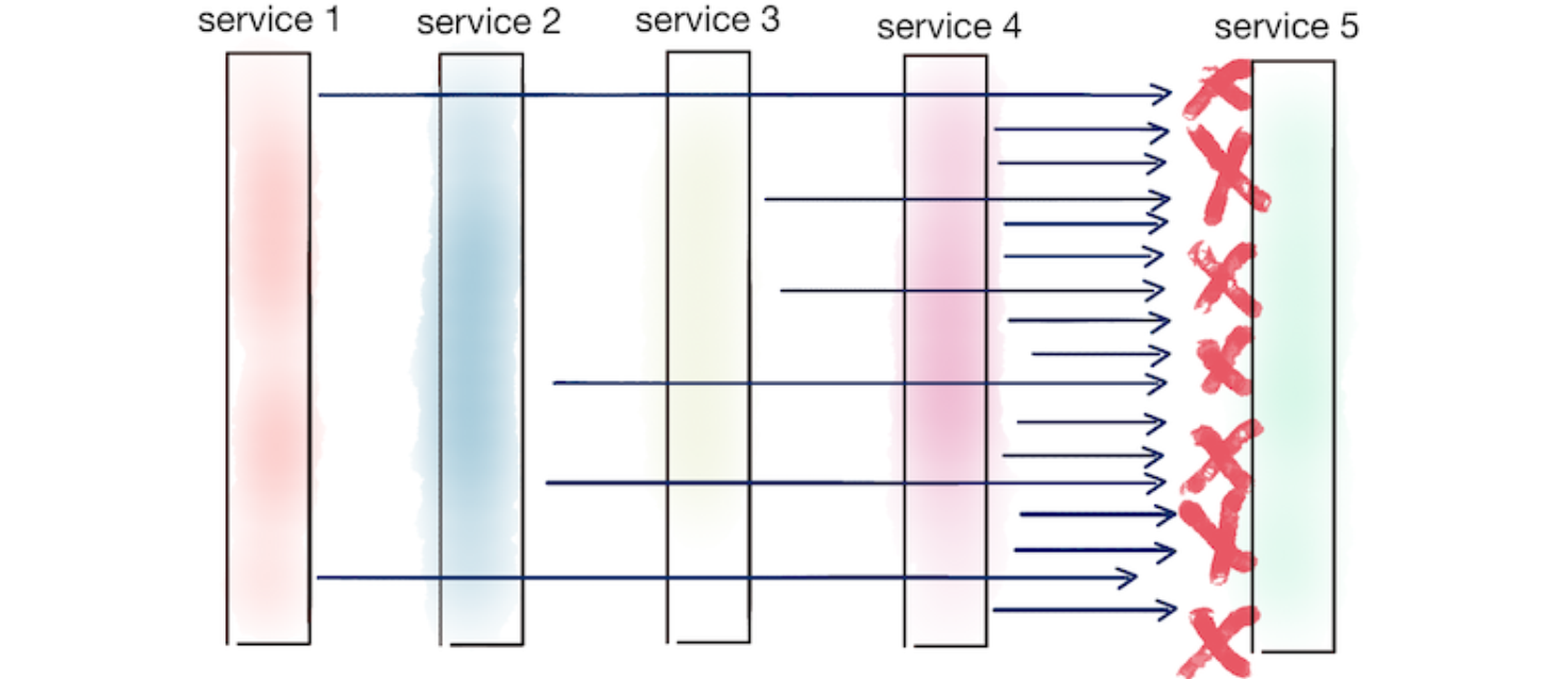 image-20250511163158280