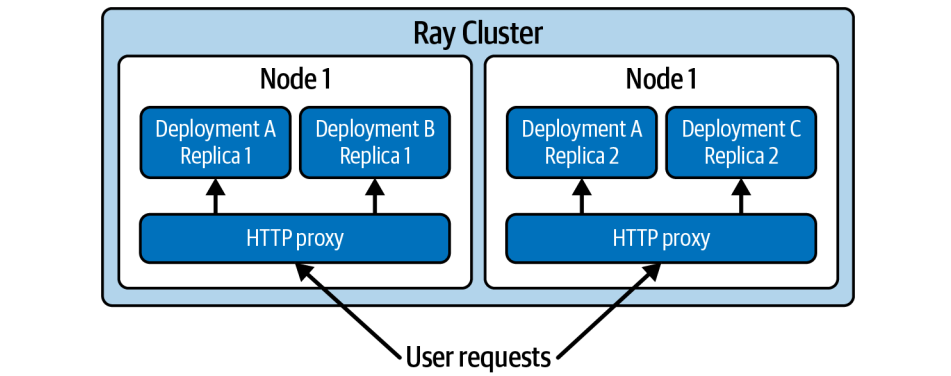 image-20250502111245920