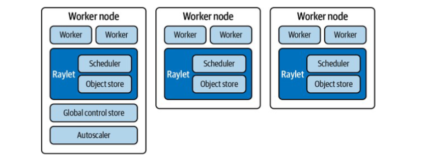 image-20250528231658432