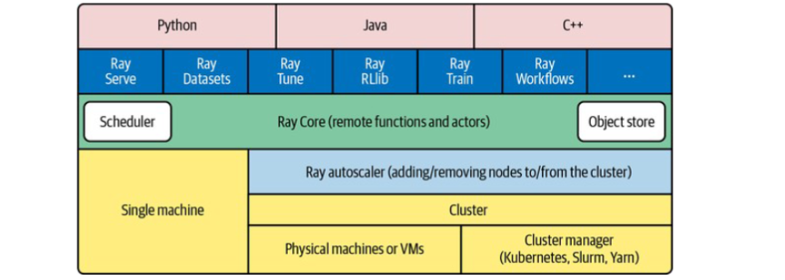 image-20250528231732332