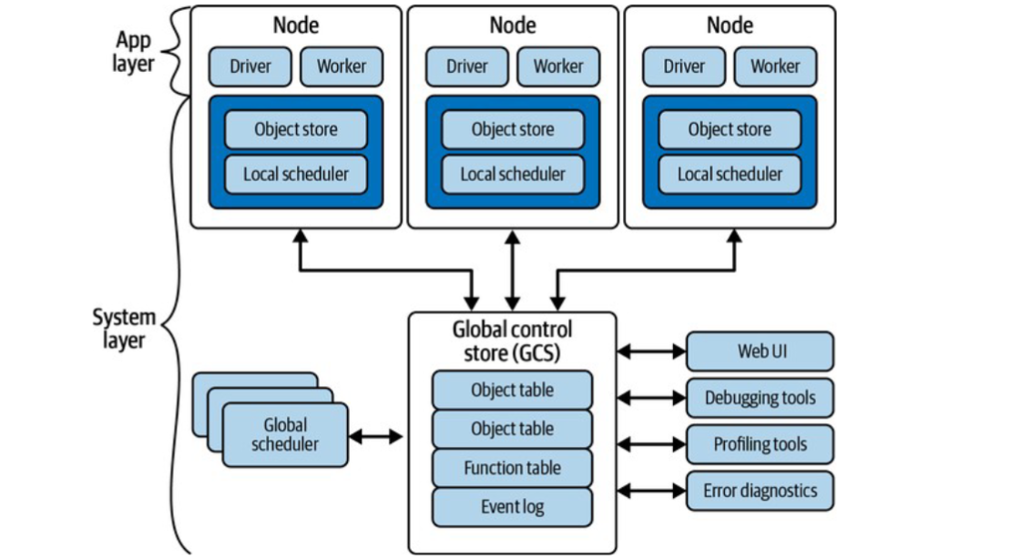 image-20250529110520372