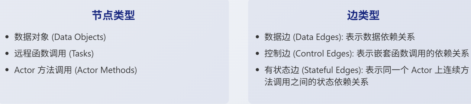 image-20250529135838572