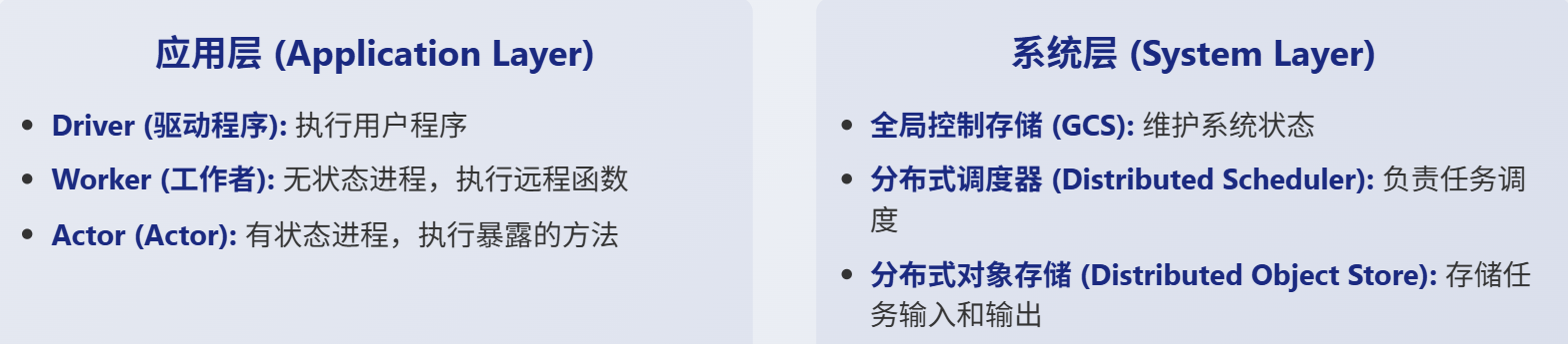 image-20250529135903656