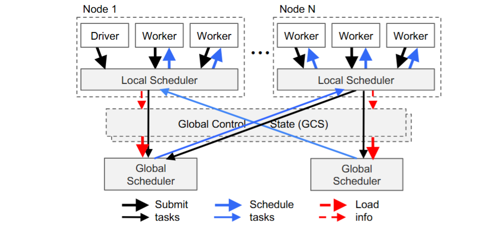 image-20250529135919151