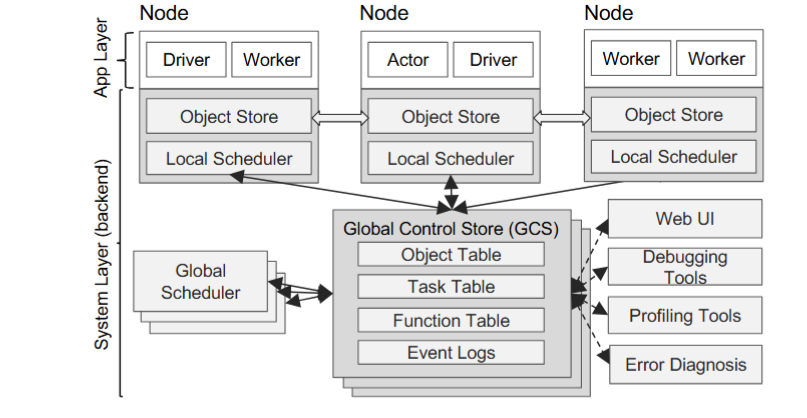 image-20250529140016602