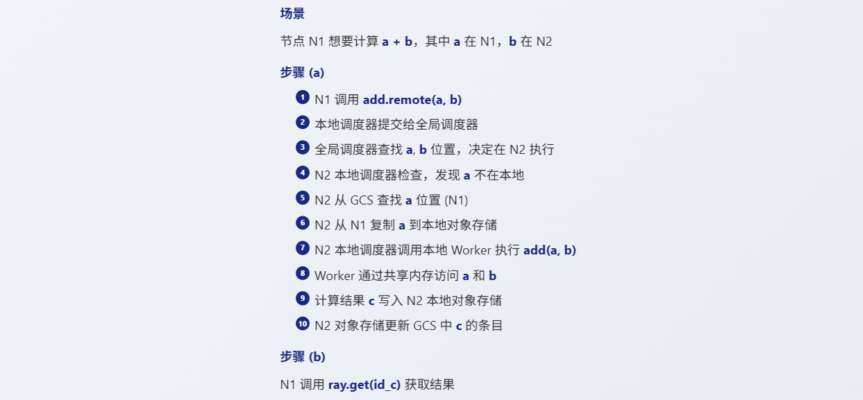 image-20250529145316472