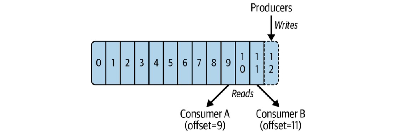 image-20250529234700222