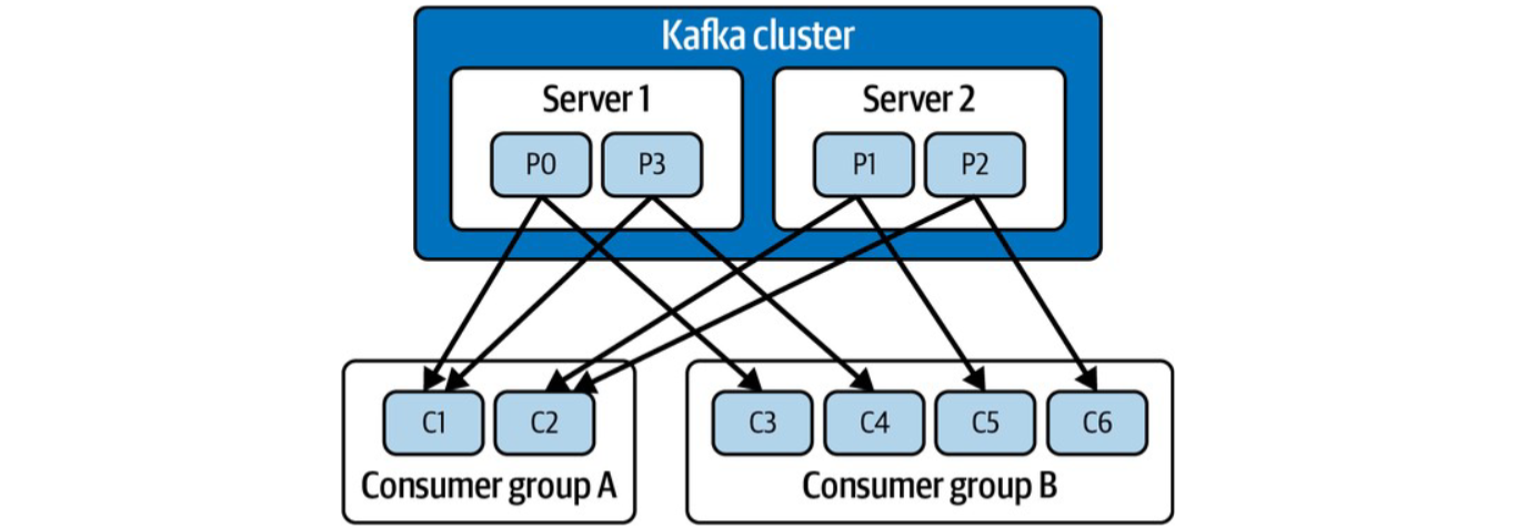 image-20250529234840991